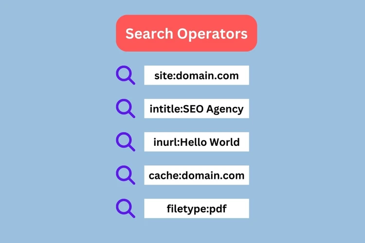 2. Using Google Search Operators