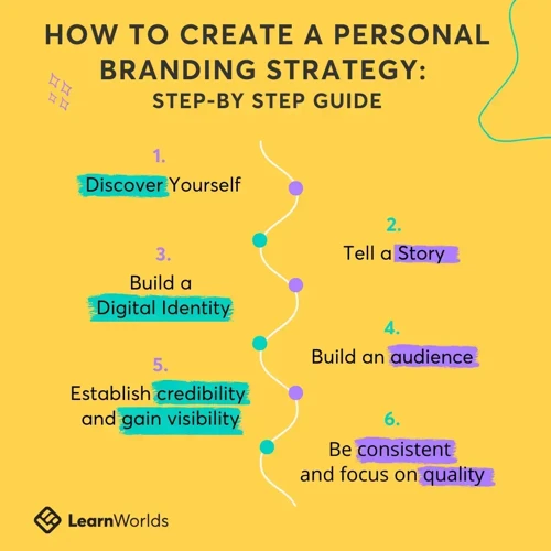 3. Build A Strong Personal Brand