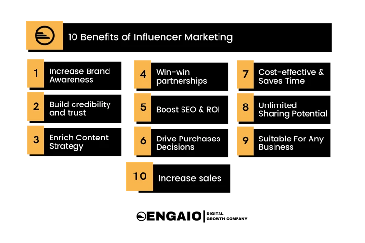 5. Collaborate With Influencers