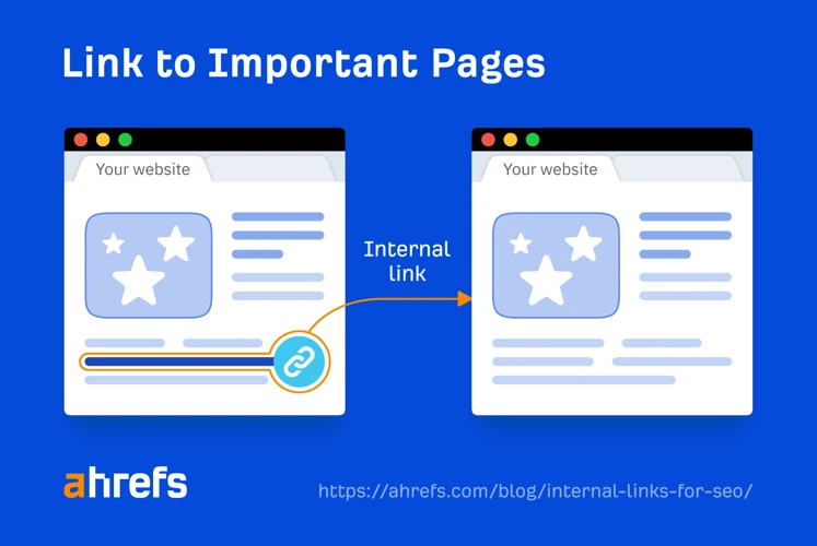 Identifying Unwanted Links In Ahrefs