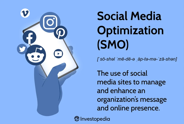 Method 2: Social Media Search
