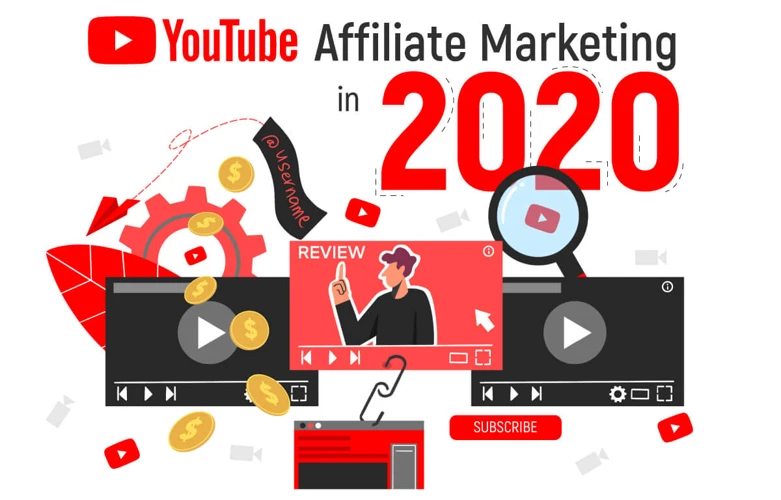 Promoting Your Affiliate Links On Youtube