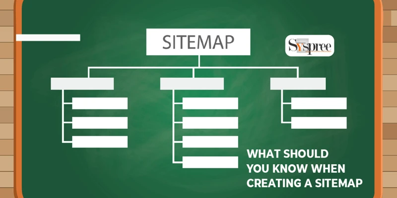 Why Downloading A Sitemap Is Important